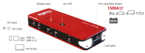 Caratteristiche Telwin Drive 13000.png