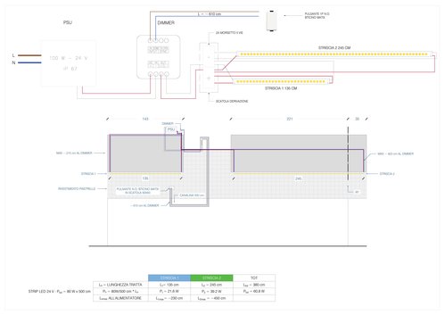 progetto LED v2-Work.jpg
