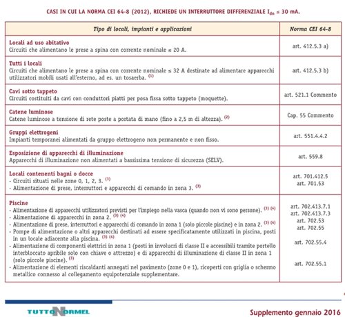 obbligo 003 2016.jpg