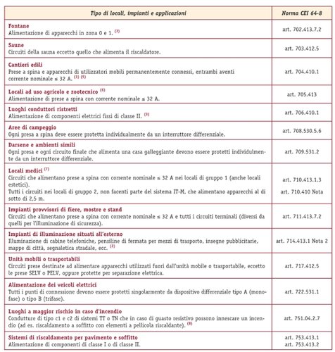 obbligo 003 2016 b.jpg