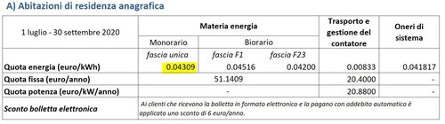 maggior tutela luglio.JPG
