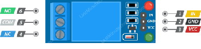 one-channel-relay-module-pinout.jpg