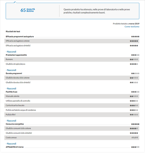 Test lavatrice IGNIS IGD 8200 IT.png