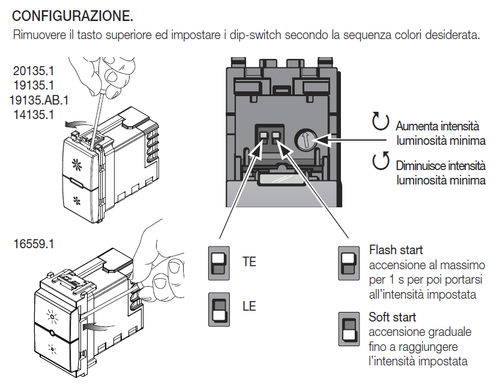 Configurazione Vimar 19135.1.B.png