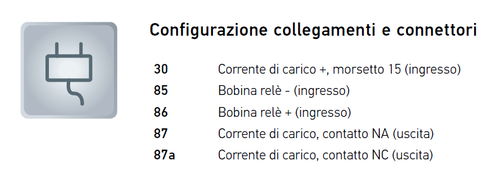 Configurazione collegamenti.png