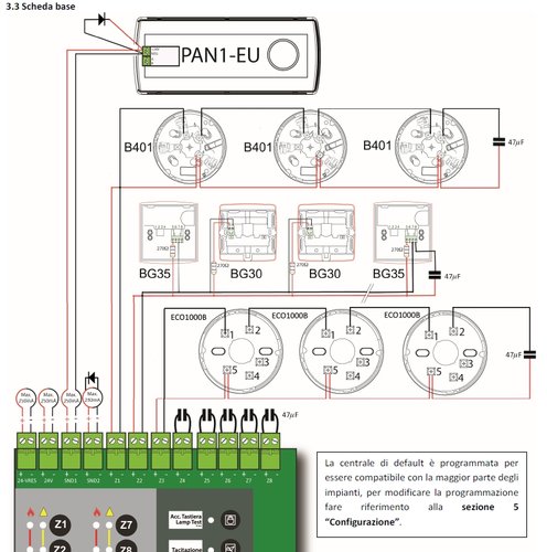 Schema centrale.jpg