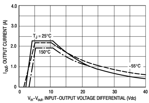 Schermata 2021-04-01 alle 21.07.37.png