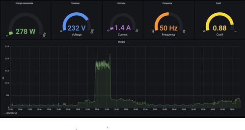 Immagine 2021-04-10 110522.jpg