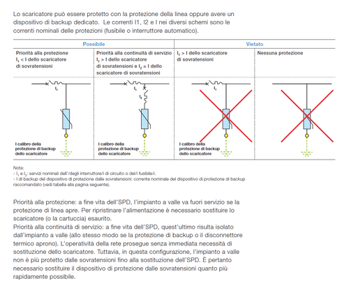 Protezione di backup.png
