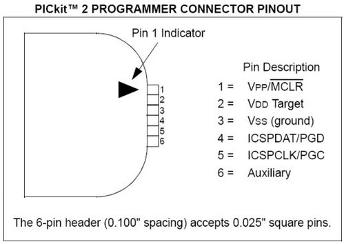 pickit2-pinout.jpg