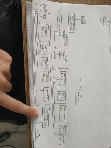 attuale impianto.jpg