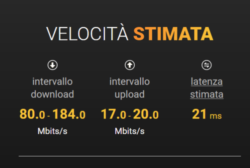 Velocità stimata Fastweb.png