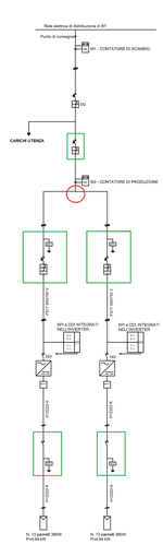SCHEMA CON DUE INVERTER.png