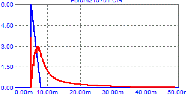F0rum210701 - Copia.gif