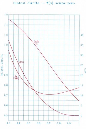 Immagine 2021-07-02 172002.jpg