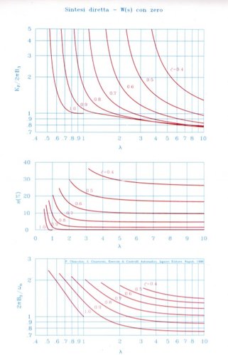 Immagine 2021-07-02 172035.jpg