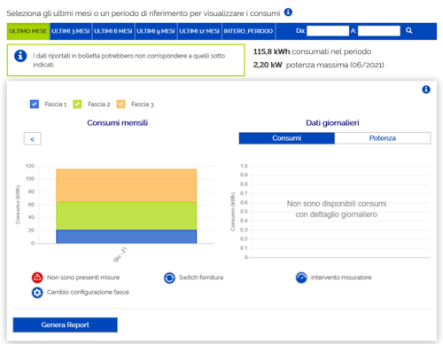Screenshot 2021-07-16 at 18-27-20 Portale Consumi Le tue forniture.png
