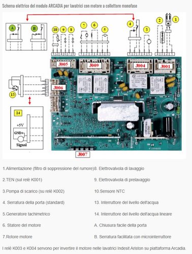 Schema connettori.JPG
