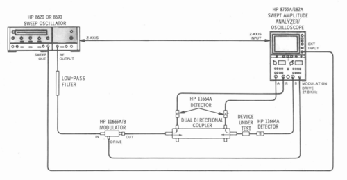 misura hp8755c e HP8620C.PNG