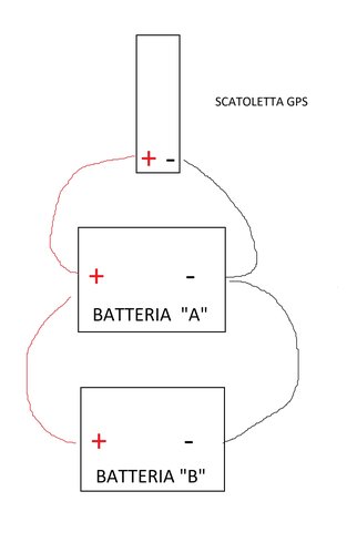 GPS BATTERIA.jpg