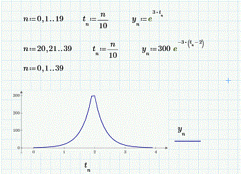 FunzGraf - Copia.gif
