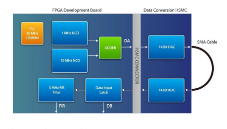 Immagine 2022-02-06 222425.png