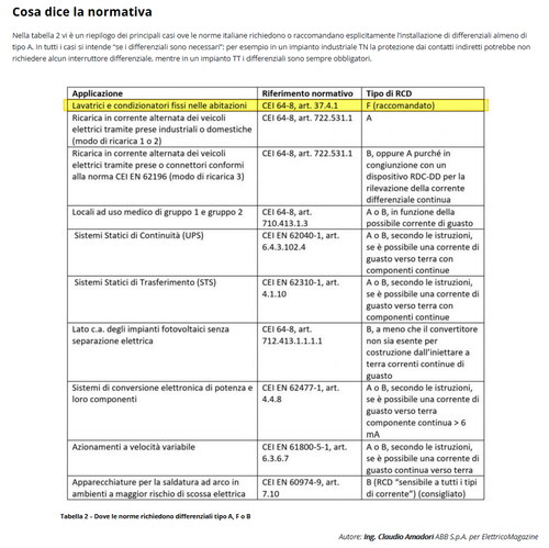 Situazioni d'impiego differenziali tipo A, B ed F.png