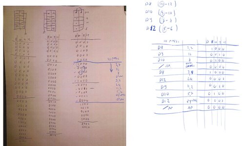 sequenza passa basso corretta.JPG