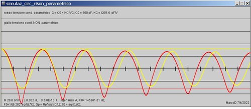 oscillat parametrico.JPG