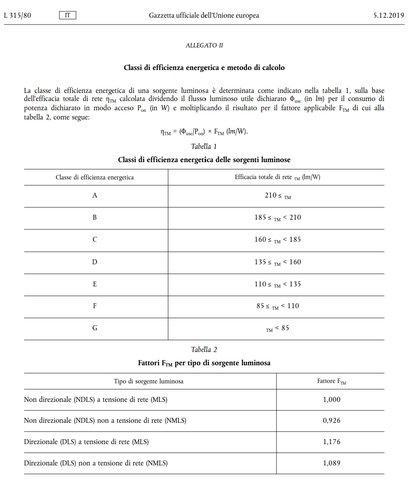 Etichetta energetica.jpg