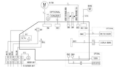 condizionatore Ariston.gif