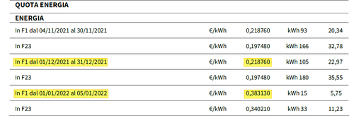 Tariffe maggior tutela.png