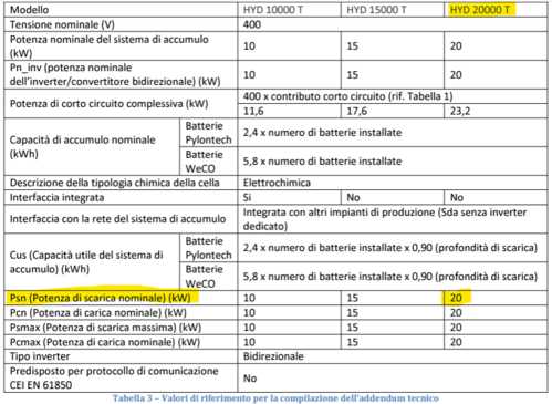 Immagine 2022-05-11 134217.png