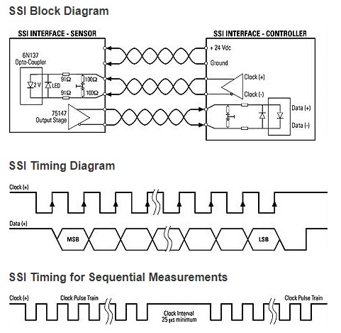 Screenshot 2022-07-13 152123.jpg