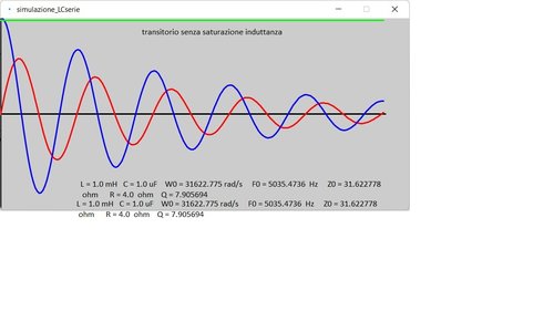 transitorio senza saturazione.jpg