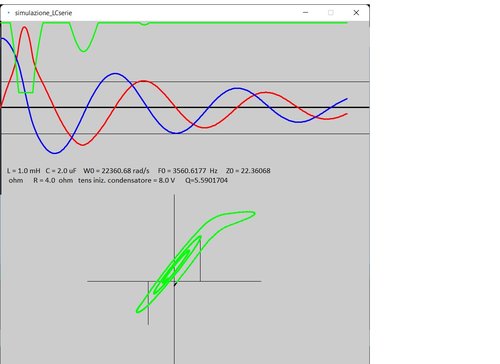 ris sim saturaz linear.jpg