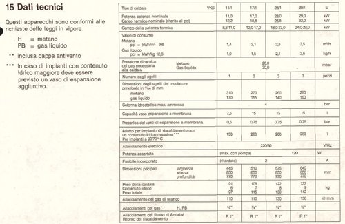 dati tecnici caldaia Vaillant.jpg