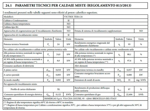 Dati tecnici 2 caldaia nuova.jpg
