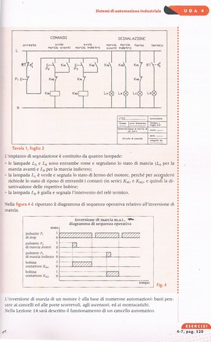 Sistemi di automazione.jpg