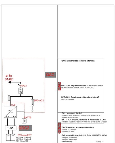 95-22-Schema Elettrico imp .jpg