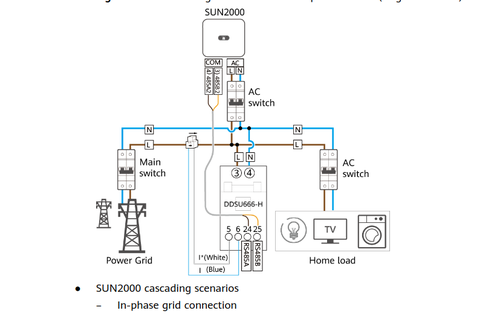 InverterSun 2000.png