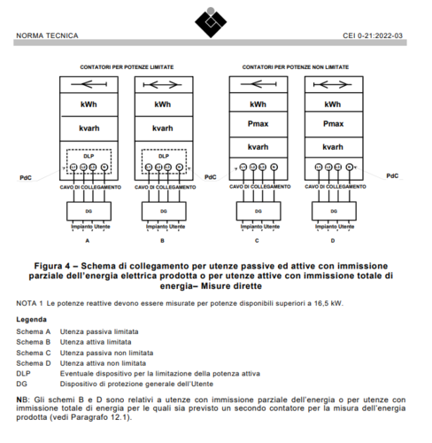 punto di connessione.PNG