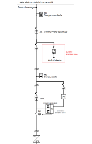ESEMPIO SCHEMA UPS.png