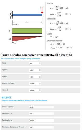Trave a sbalzo.png (115.81 KiB) Visto 4234 volte Trave a sbalzo.png