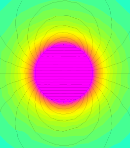 Magnete a disco magnetizzato diametralmente.png