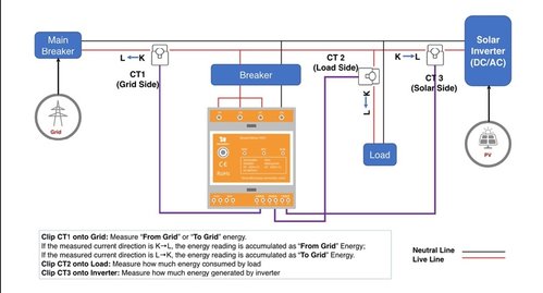 iammeter modicato.jpg