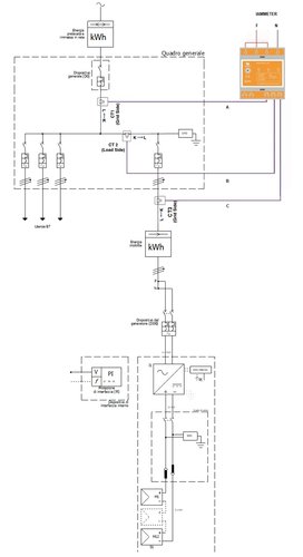 schema elettrico.jpg