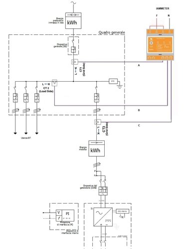 schema elettrico - bis.jpg