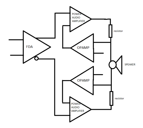 amplificatore a ponte con motional feedback.png