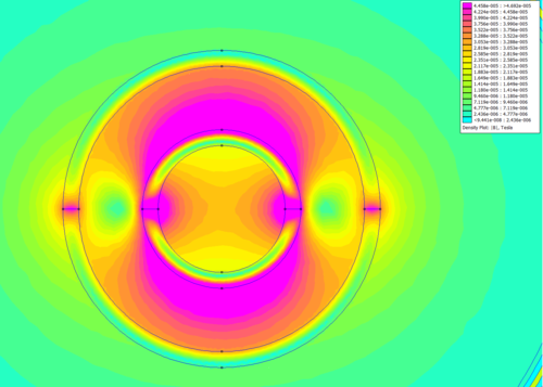 Simulazione senza linee flusso.png